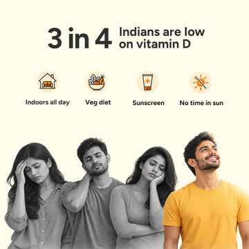 Vitamin D3 + K2 (MK-7)