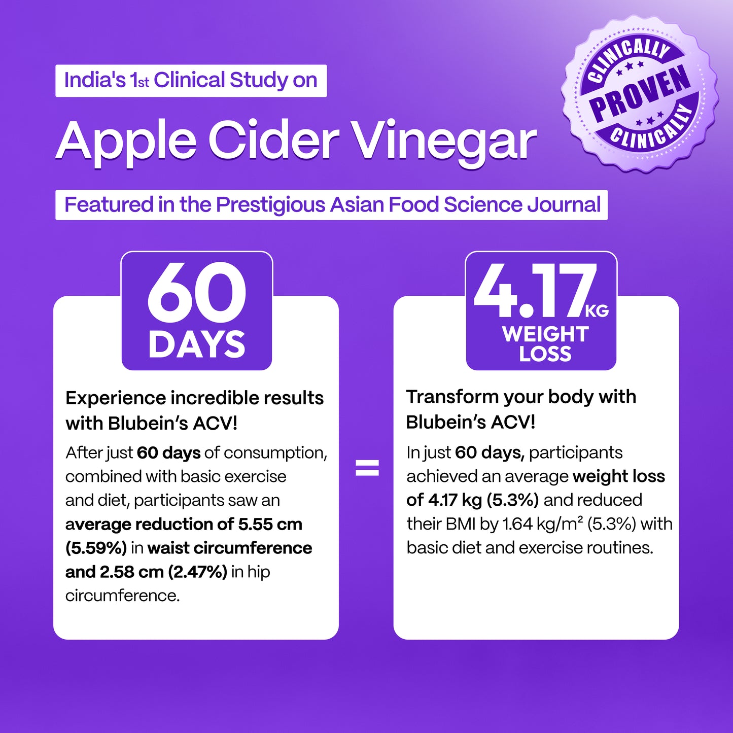 Apple Cider Vinegar for Weight Loss (Apple Burst Flavor)