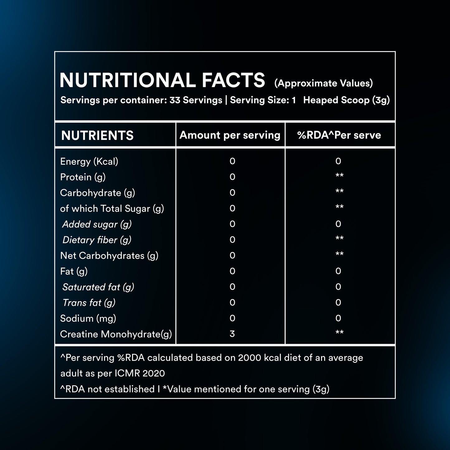 Micronised Creatine Monohydrate | Unflavoured
