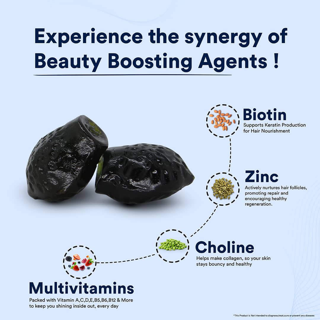 Biotin Gummies