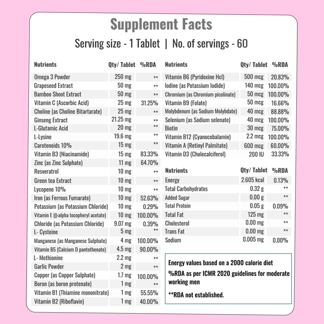 Multi Vitamin – Daily Recharge Essential