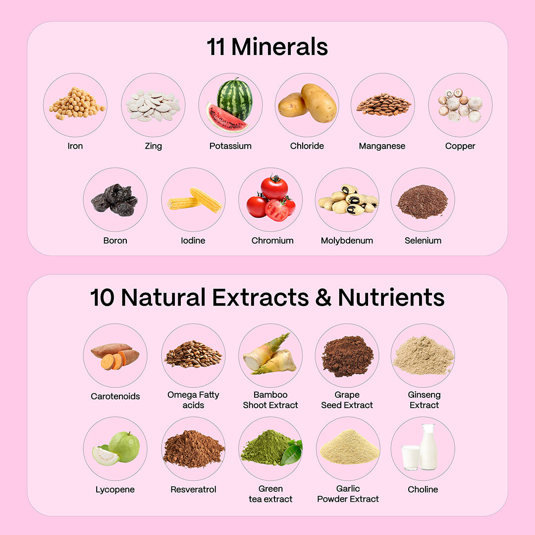 Multi Vitamin – Daily Recharge Essential