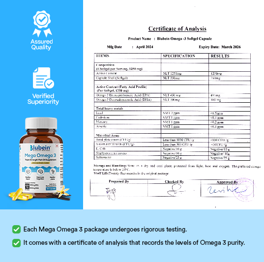 Mega Omega-3 Fish Oil Supplement