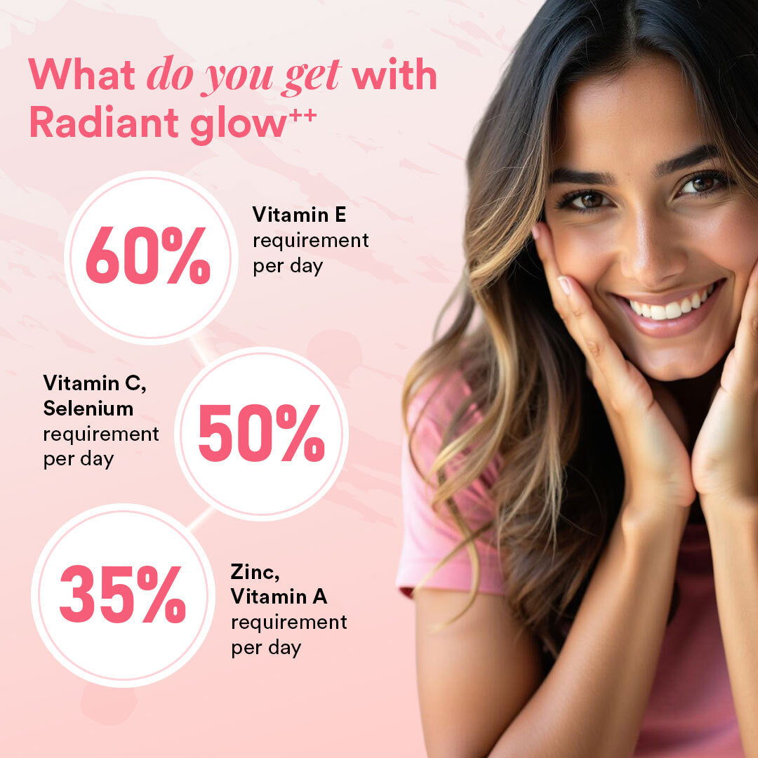 Radiant Glow ++