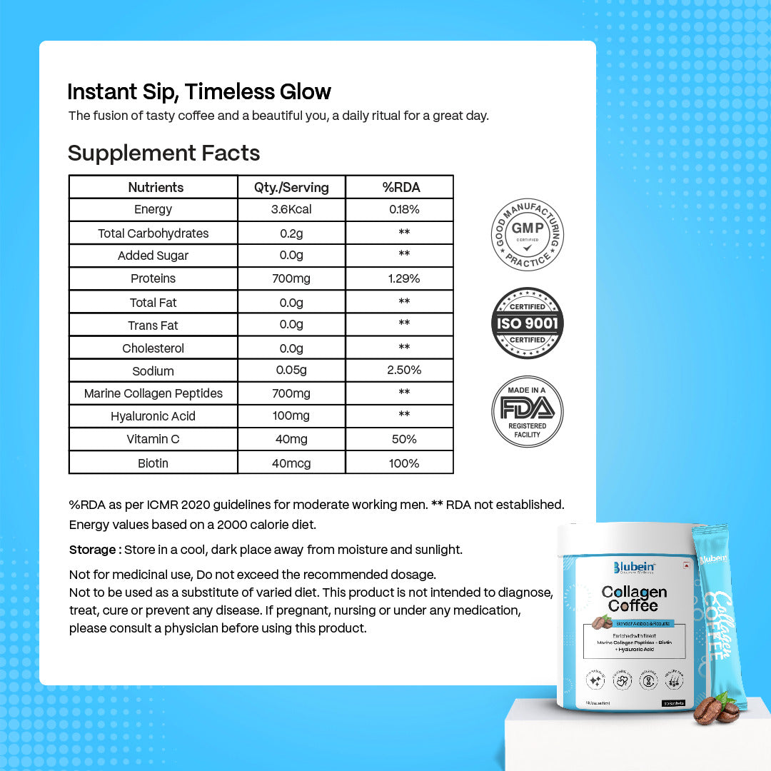 Skin Fuels