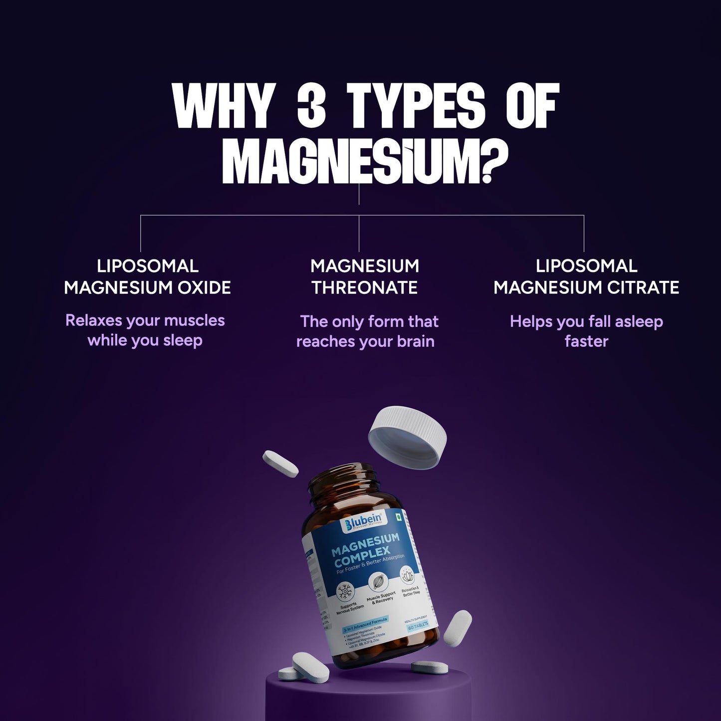 Deep Sleep Stack | Magnesium Complex + Ashwagandha | Natural Sleep & Recovery Support