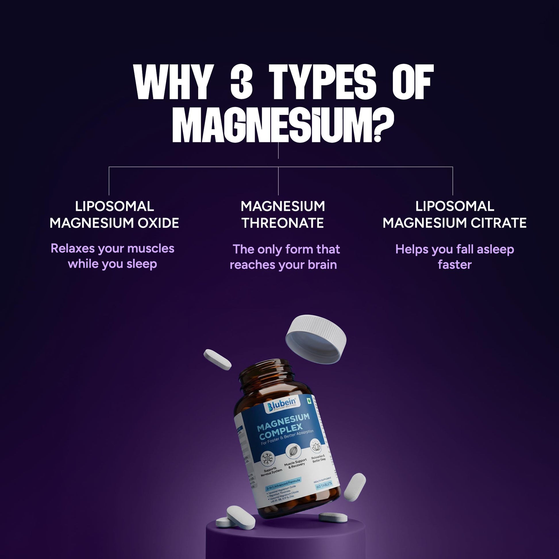 Deep Sleep Stack | Magnesium Complex + Ashwagandha | Natural Sleep & Recovery Support