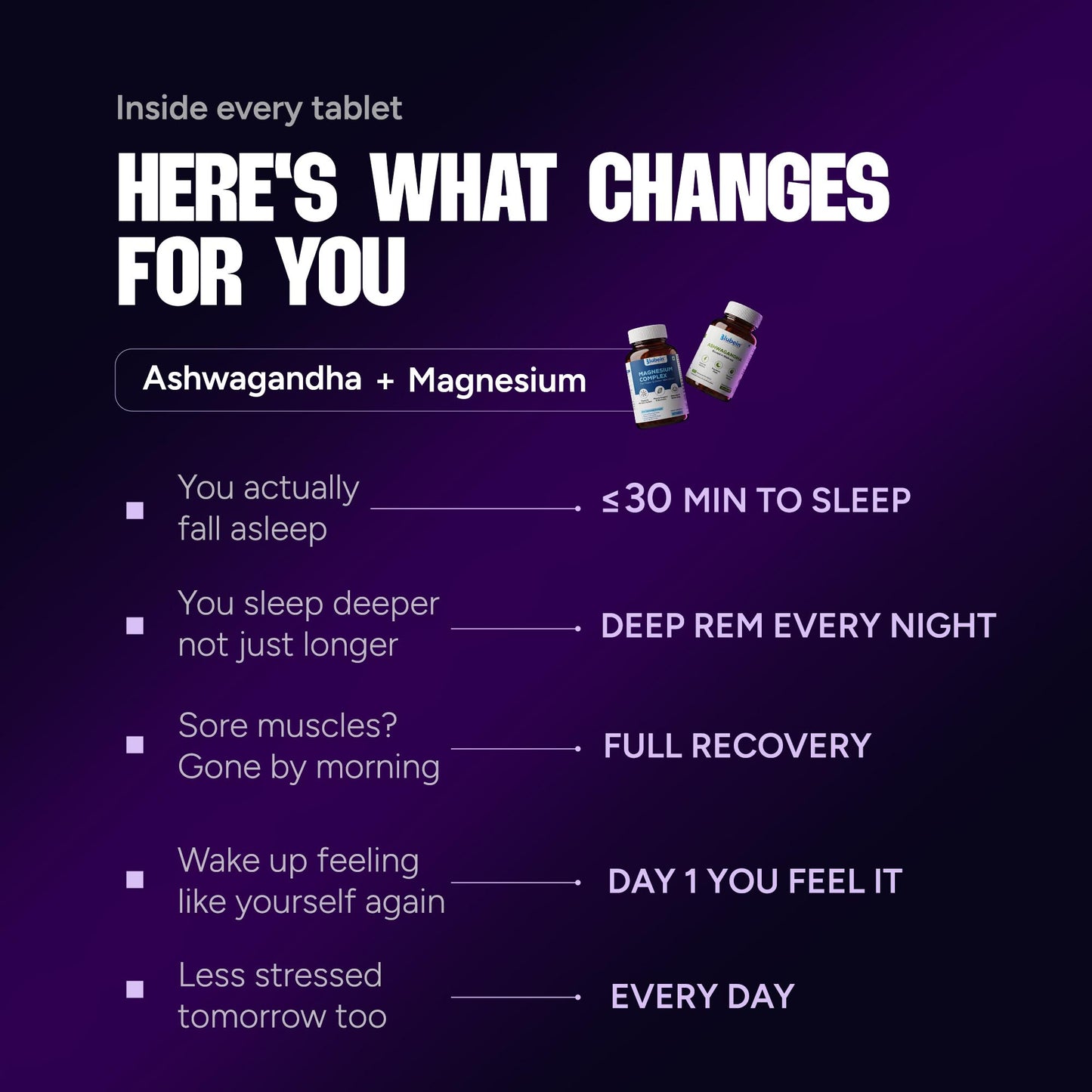 Deep Sleep Stack | Magnesium Complex + Ashwagandha | Natural Sleep & Recovery Support