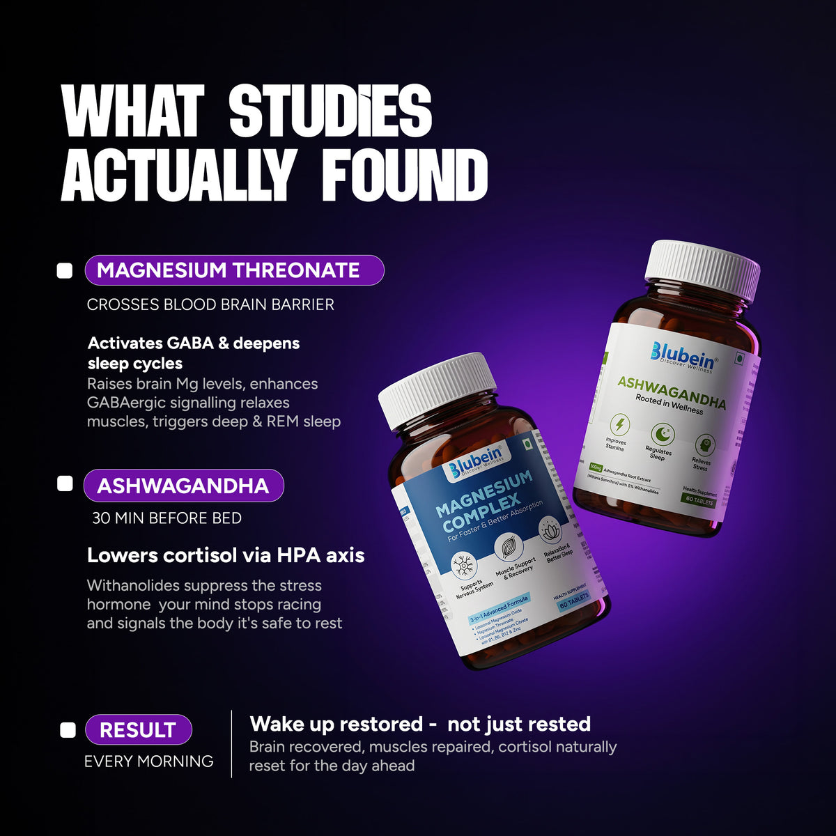 Deep Sleep Stack | Magnesium Complex + Ashwagandha | Natural Sleep & Recovery Support