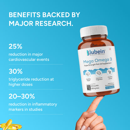 Mega Omega-3 Fish Oil Supplement