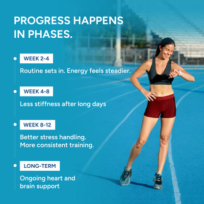 Mega Omega-3 Fish Oil Supplement