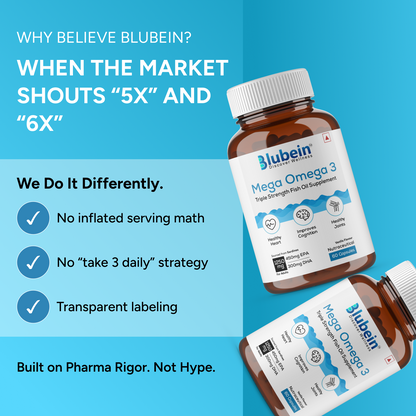 Mega Omega-3 Fish Oil Supplement