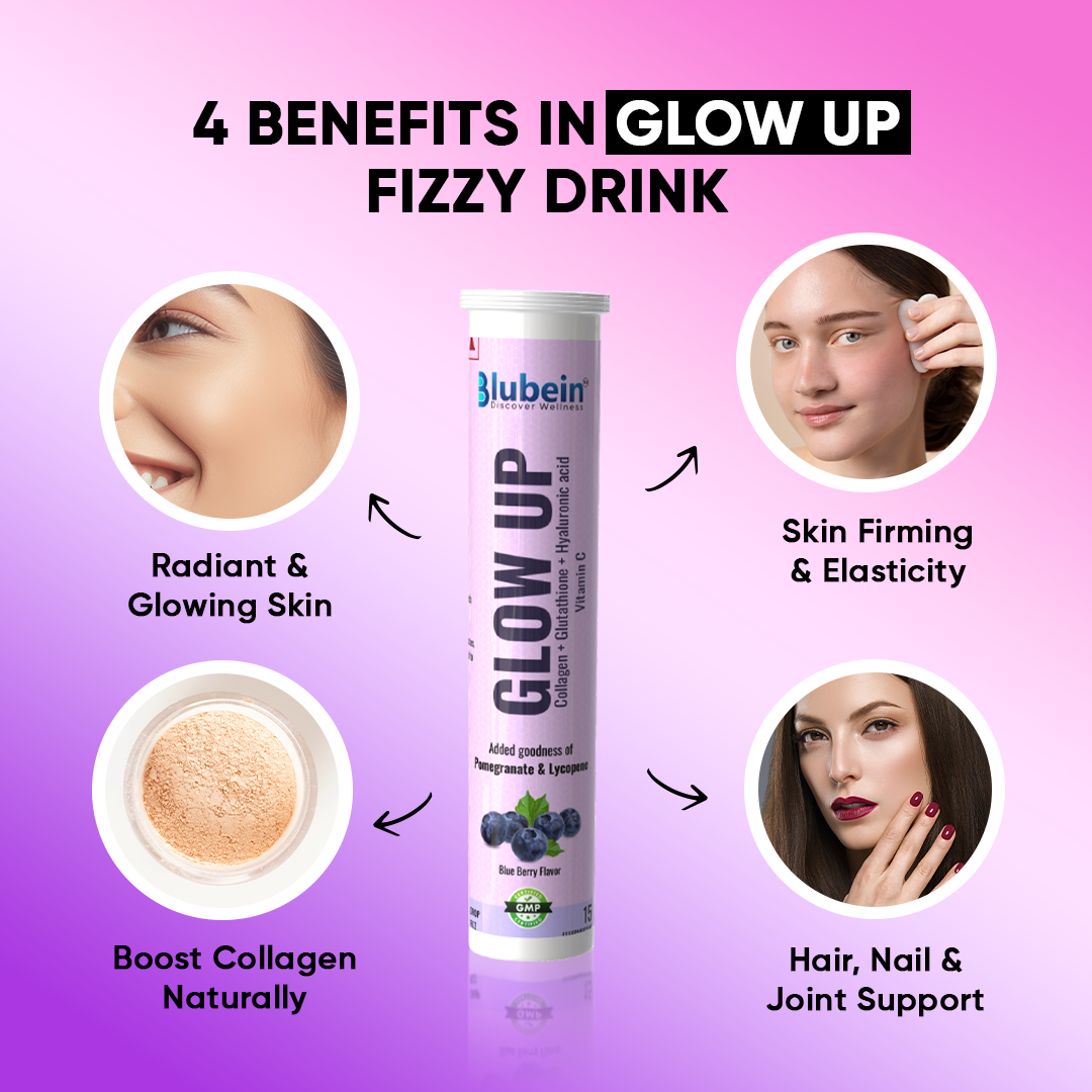 Skin Fuels