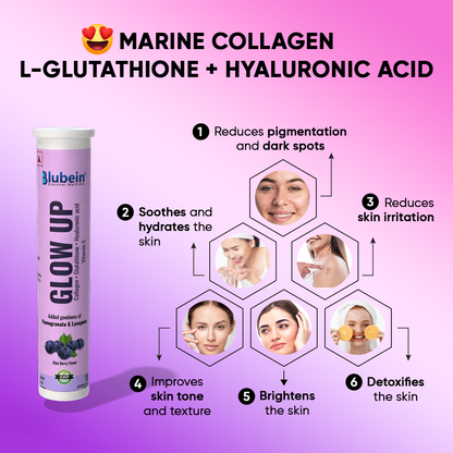 Skin Fuels