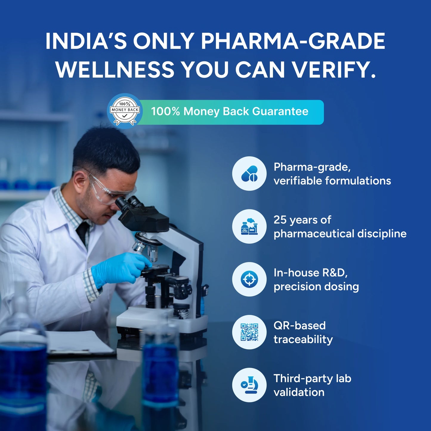 Total Wellness Trio Combo