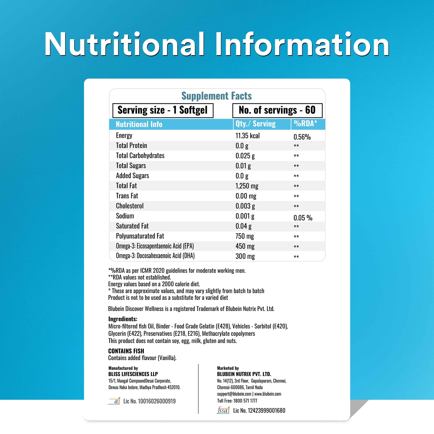 Mega Omega-3 Fish Oil Supplement