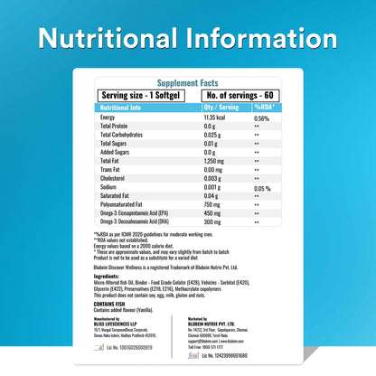 Mega Omega-3 Fish Oil Supplement