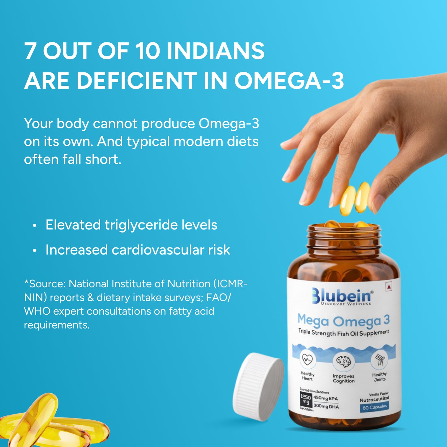 Mega Omega-3 Fish Oil Supplement