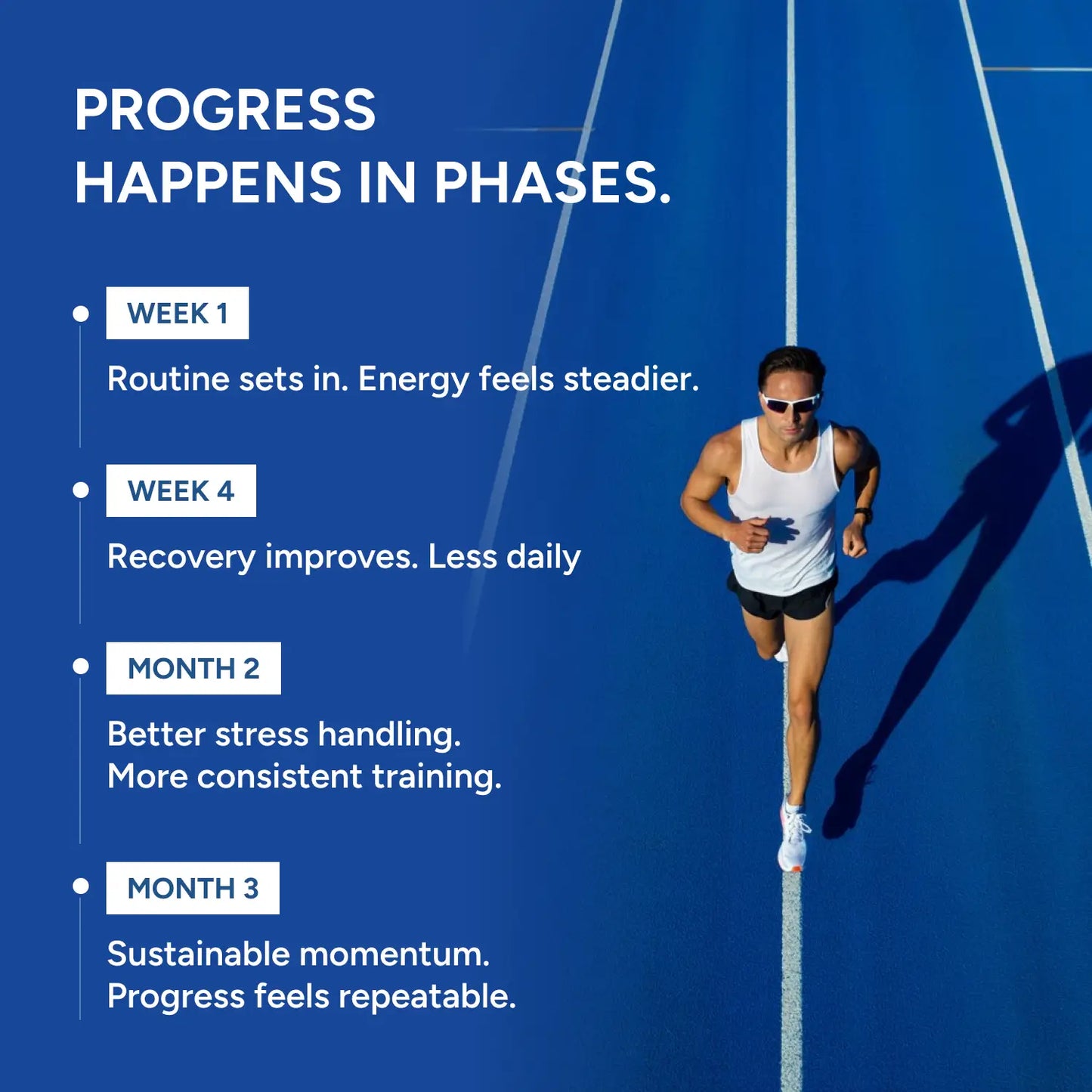 Total Wellness Trio Combo