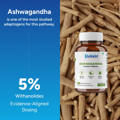 Total Wellness Trio Combo