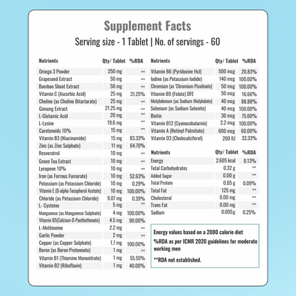 Multi Vitamin – Daily Recharge Essential