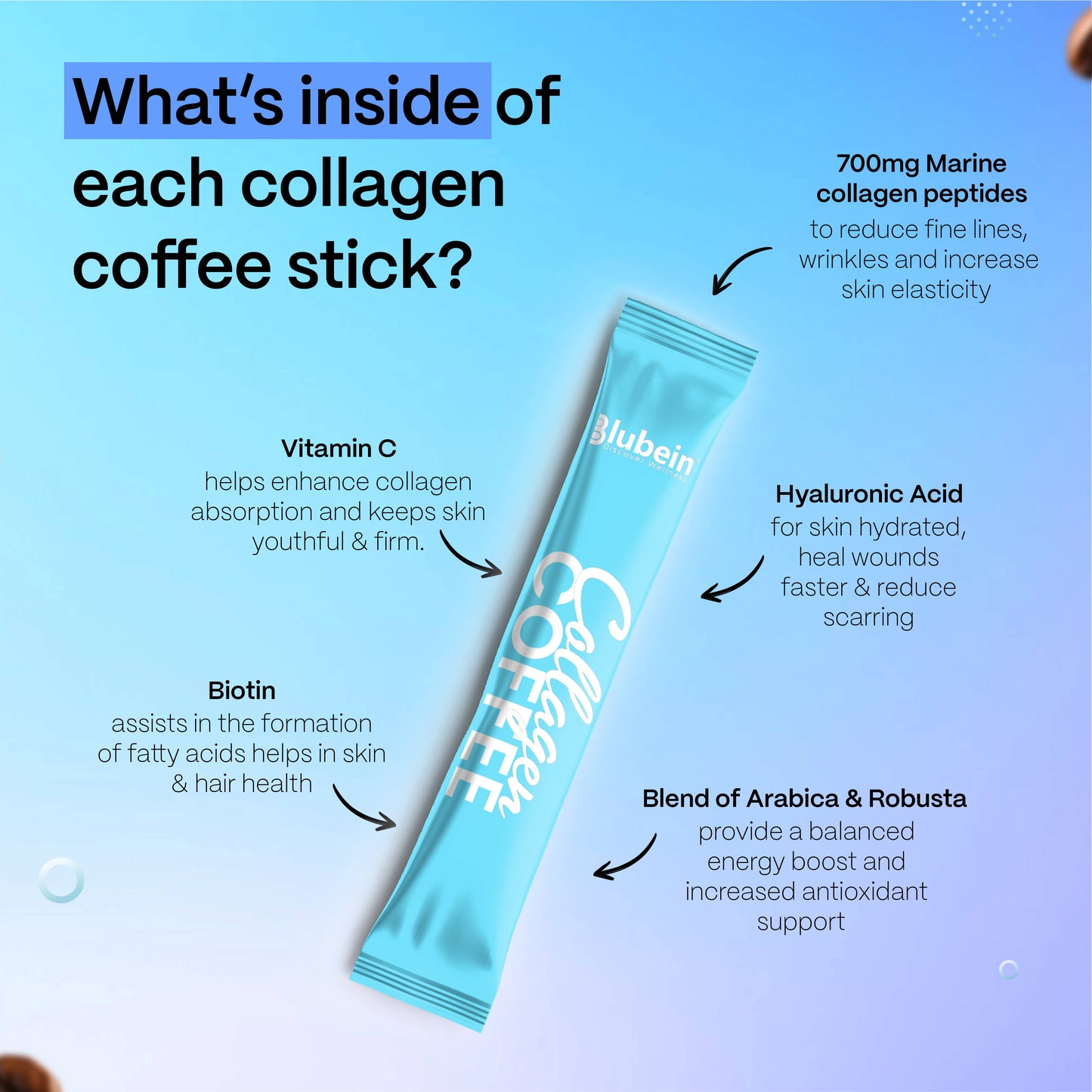 Collagen Coffee for Radiant Skin