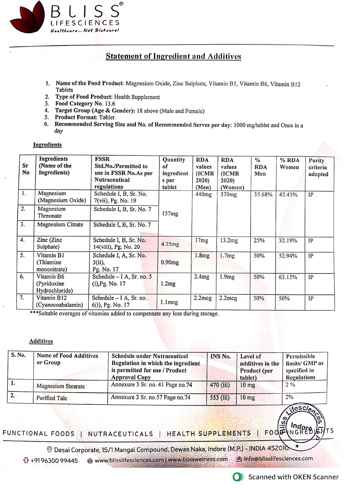 Lab report 2