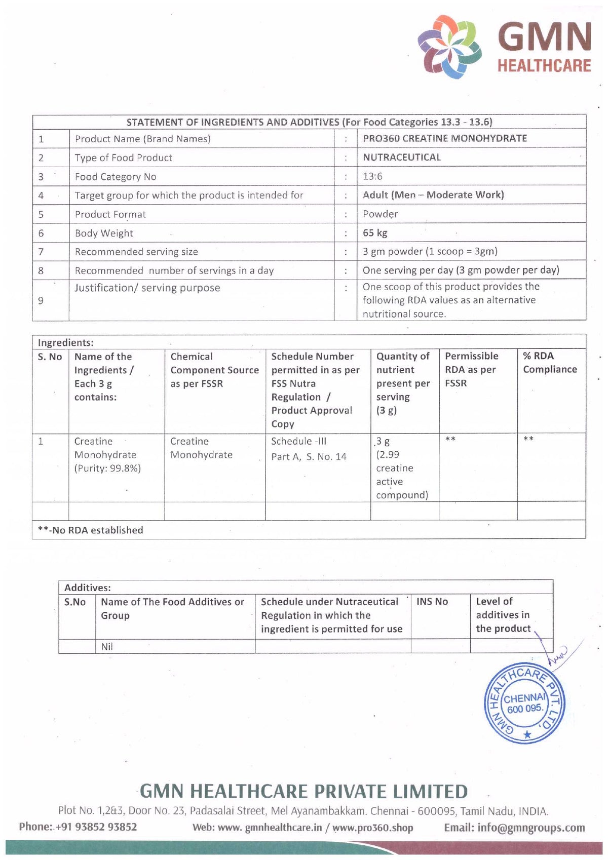 Lab report 2