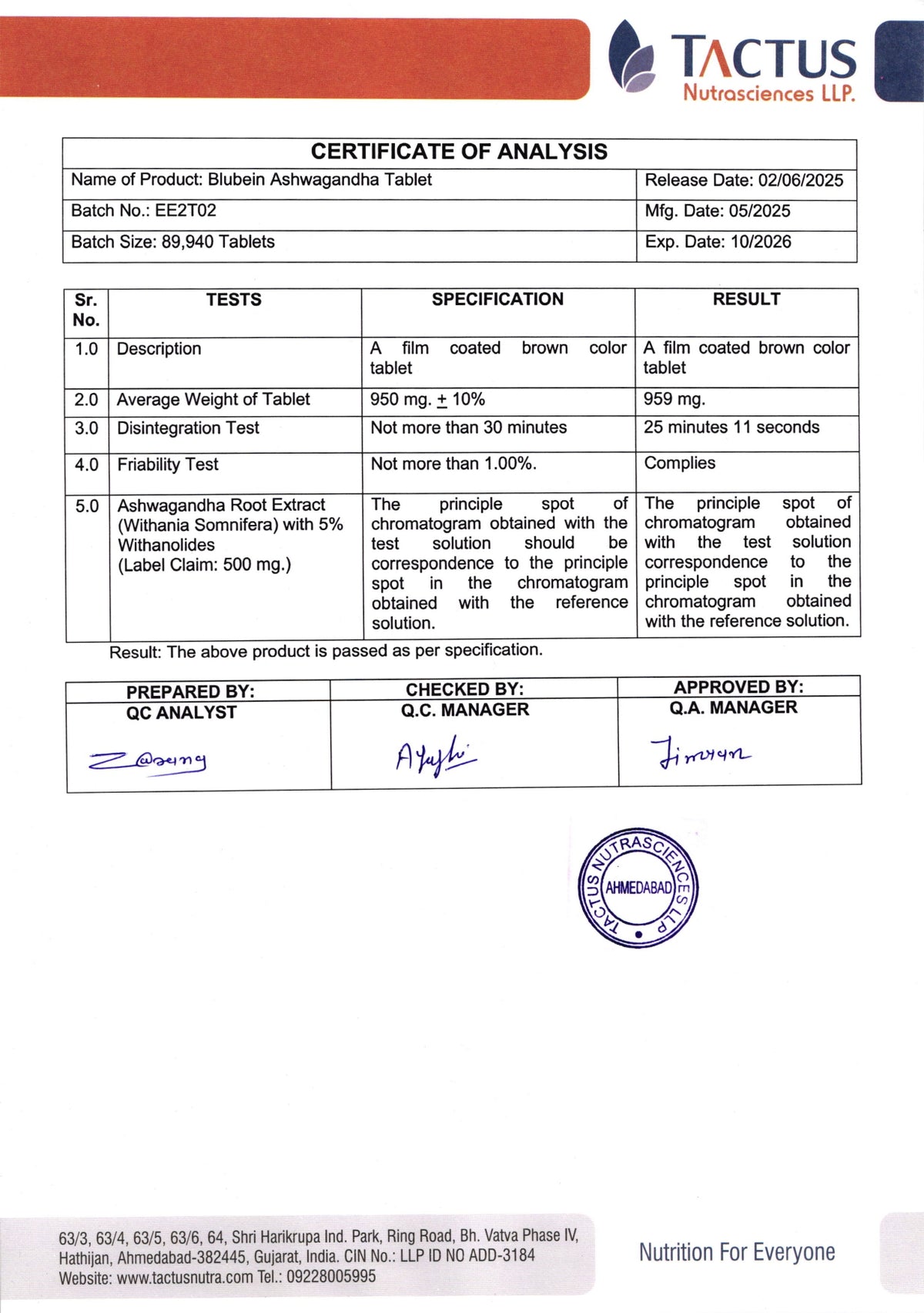 Lab report 1