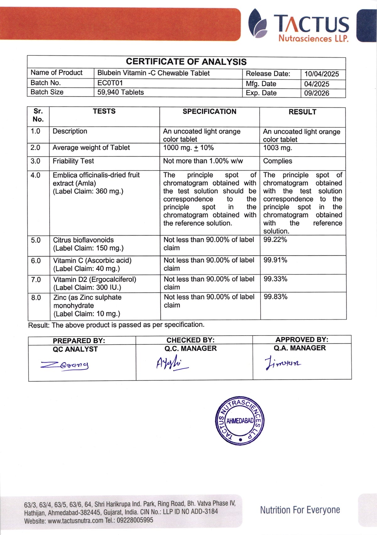 Lab report 1