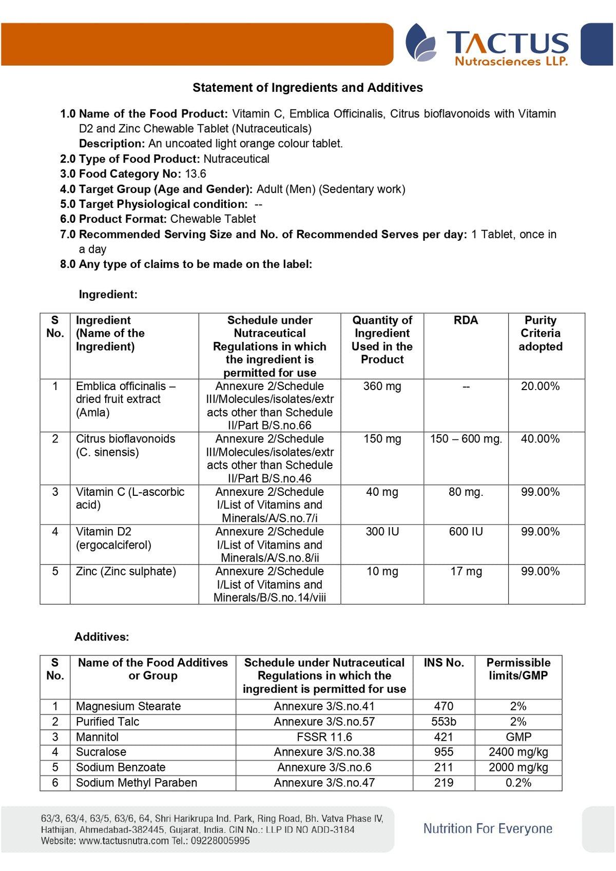 Lab report 2