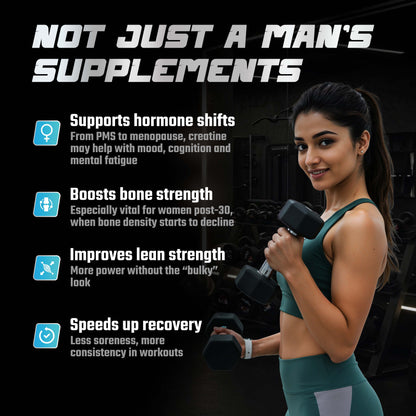 Micronised Creatine Monohydrate | Unflavoured