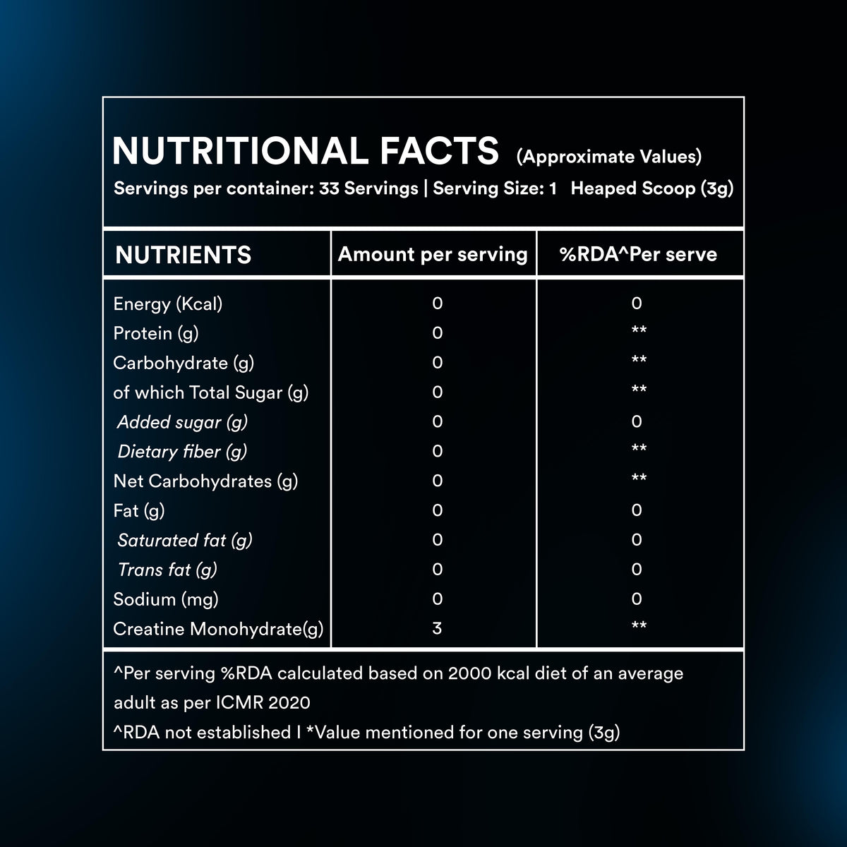 Micronised Creatine Monohydrate | Unflavoured
