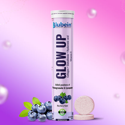 Skin Fuels