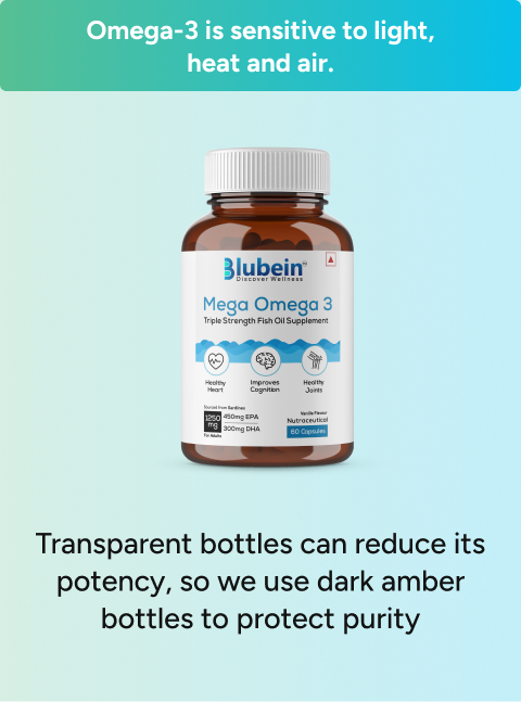 Did you know?