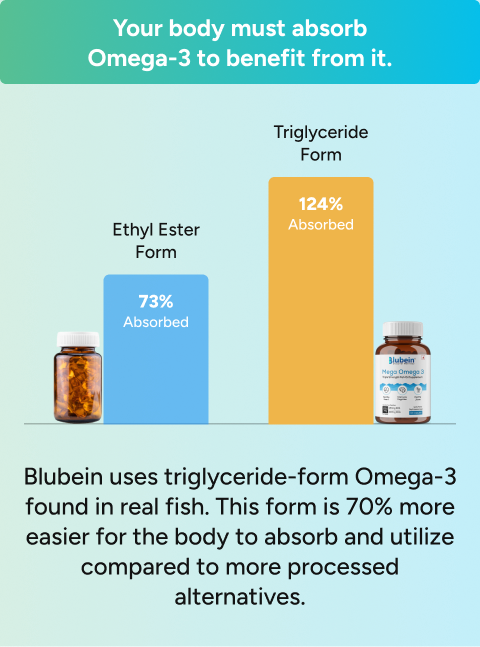 Did you know?