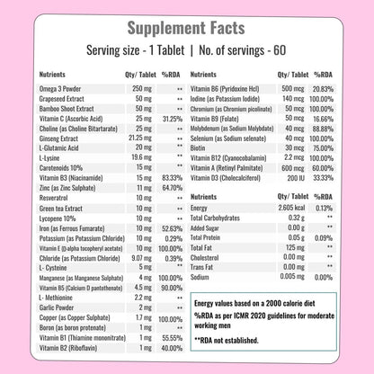 Multi Vitamin – Daily Recharge Essential
