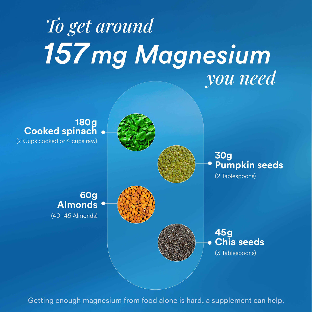 Magnesium Complex — Sleep Deeper, Stress Less & Recover Faster | 3-Form Blend