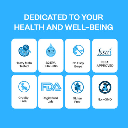 Mega Omega-3 Fish Oil Supplement