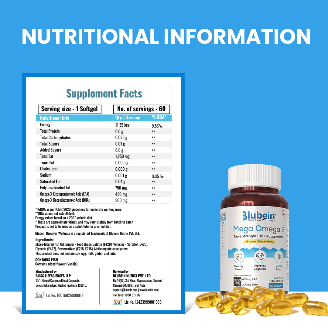 Mega Omega-3 Fish Oil Supplement