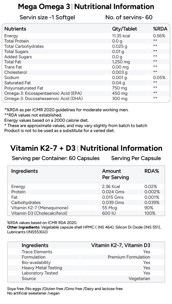 Ingredient Image