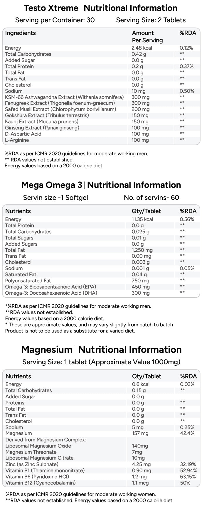 Ingredient Image