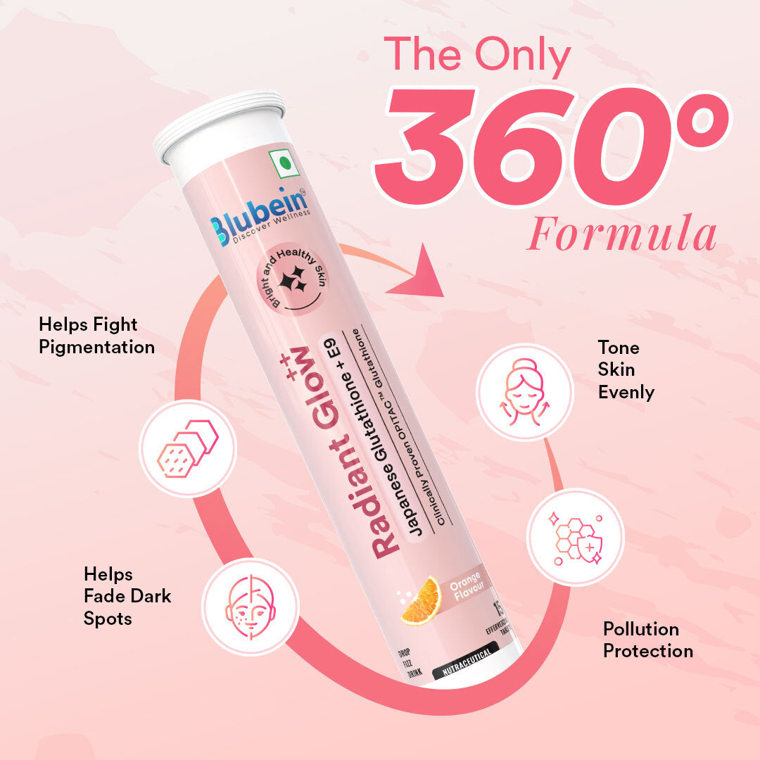 Skin Wellness Trio
