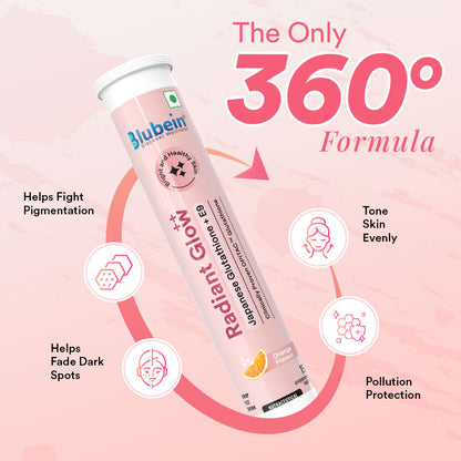 Skin Wellness Trio