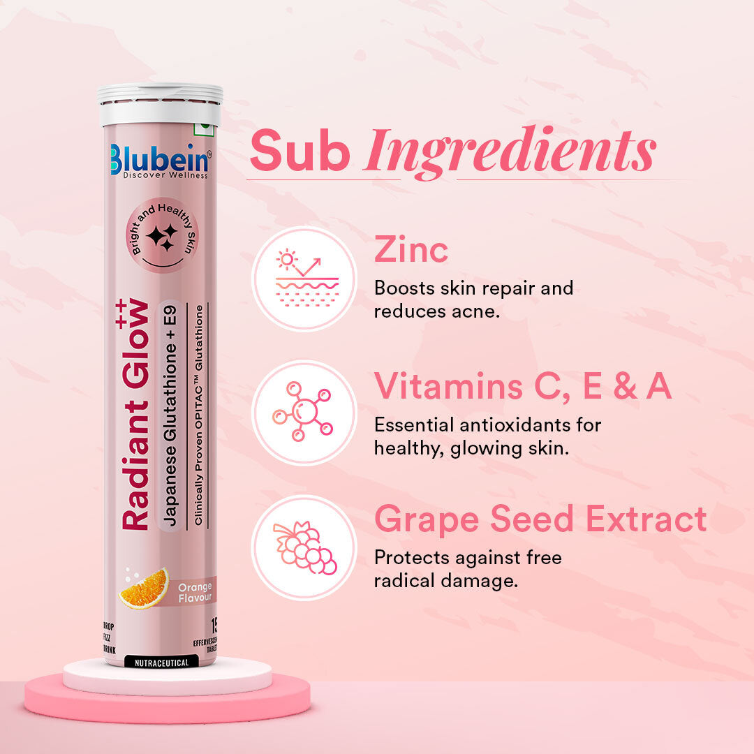 Skin Wellness Trio