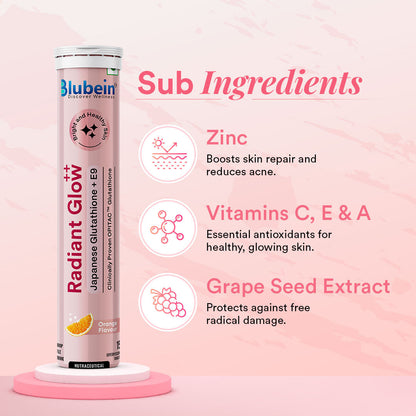 Skin Wellness Trio