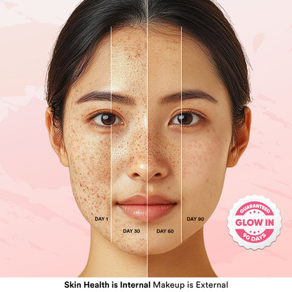 Skin Wellness Trio