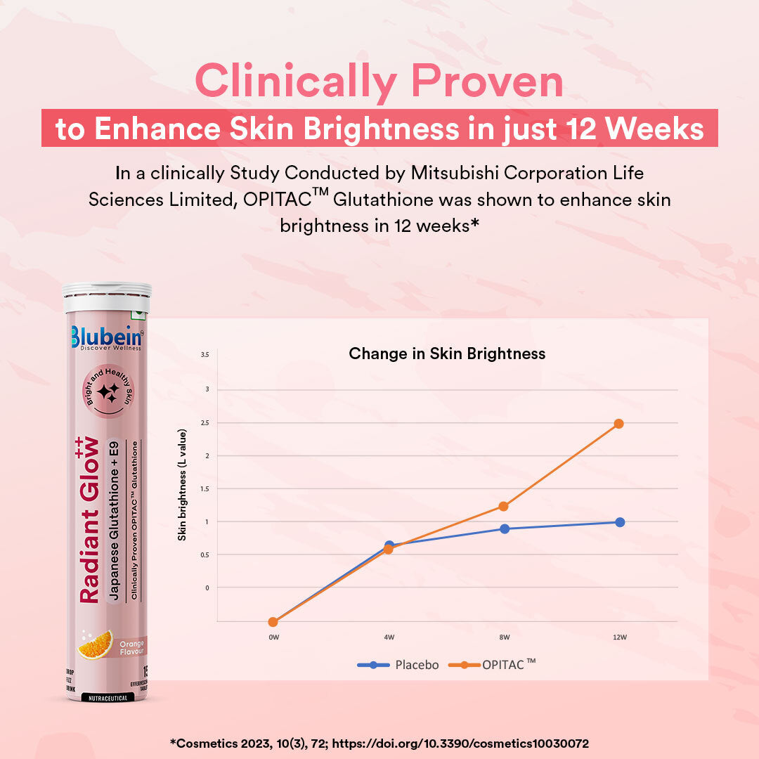 Skin Wellness Trio