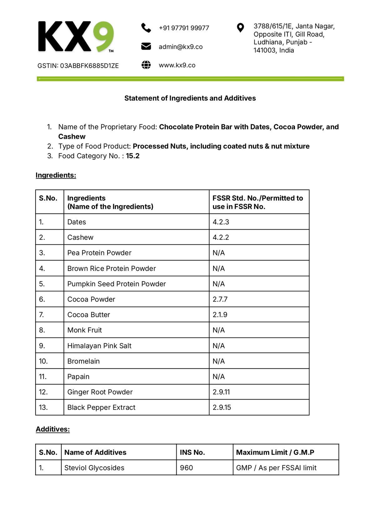 Lab report 1