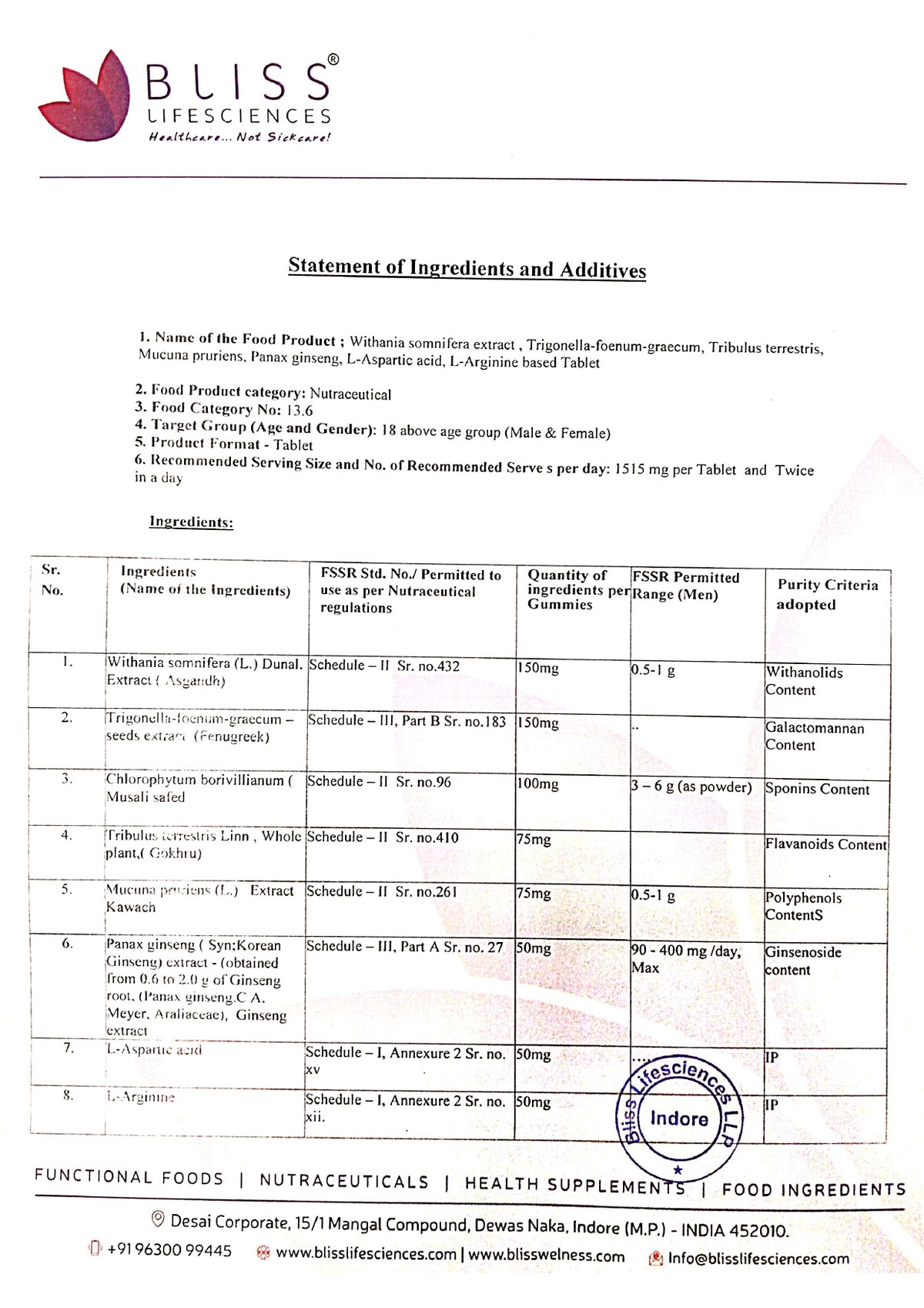 Lab report 2